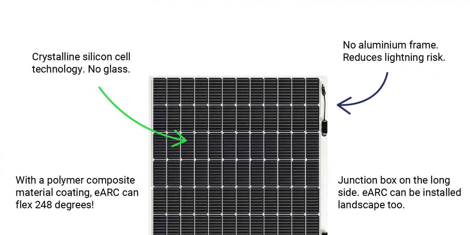 eARC Solar Skin - lightweight solar solution - commercial solar